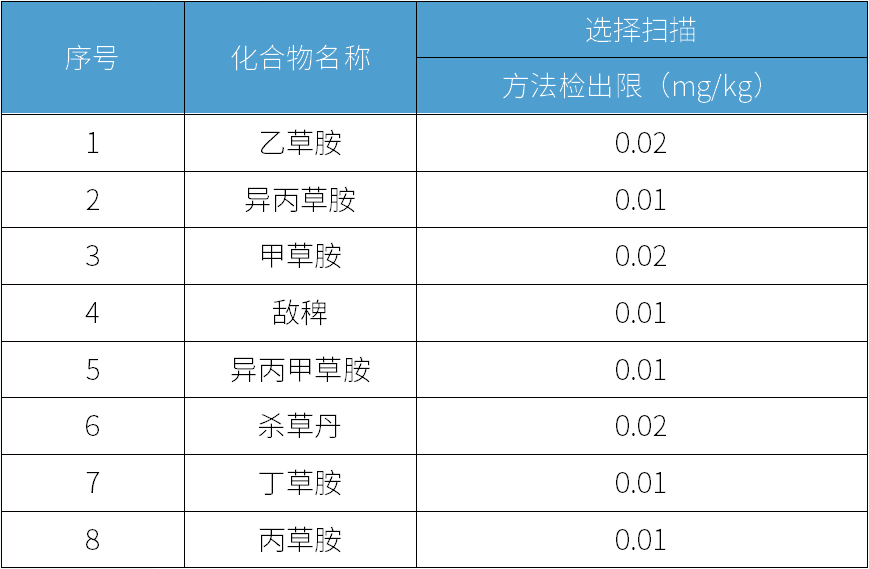 香港44559横财富