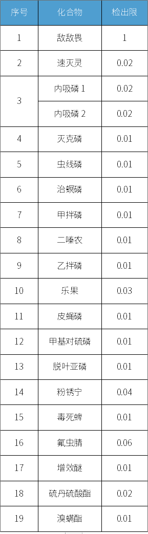 香港44559横财富