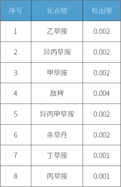 香港44559横财富