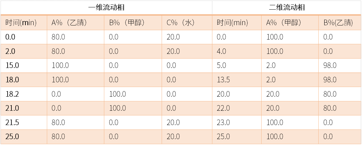 香港44559横财富